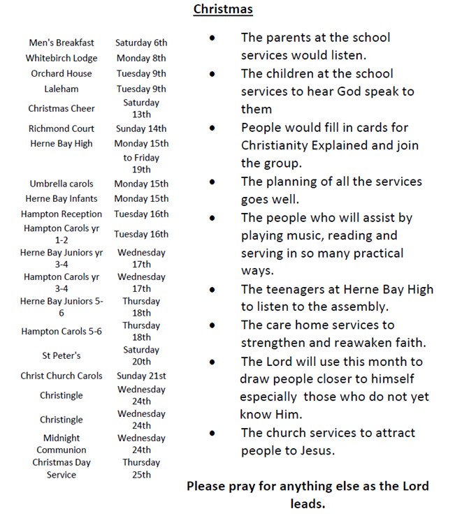 Prayers for Christmas Services